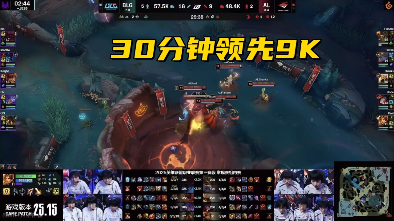 脸观众, K不出问题