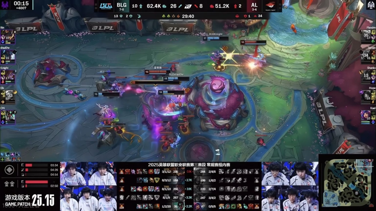 打到, 反而是AL, 要结束的时