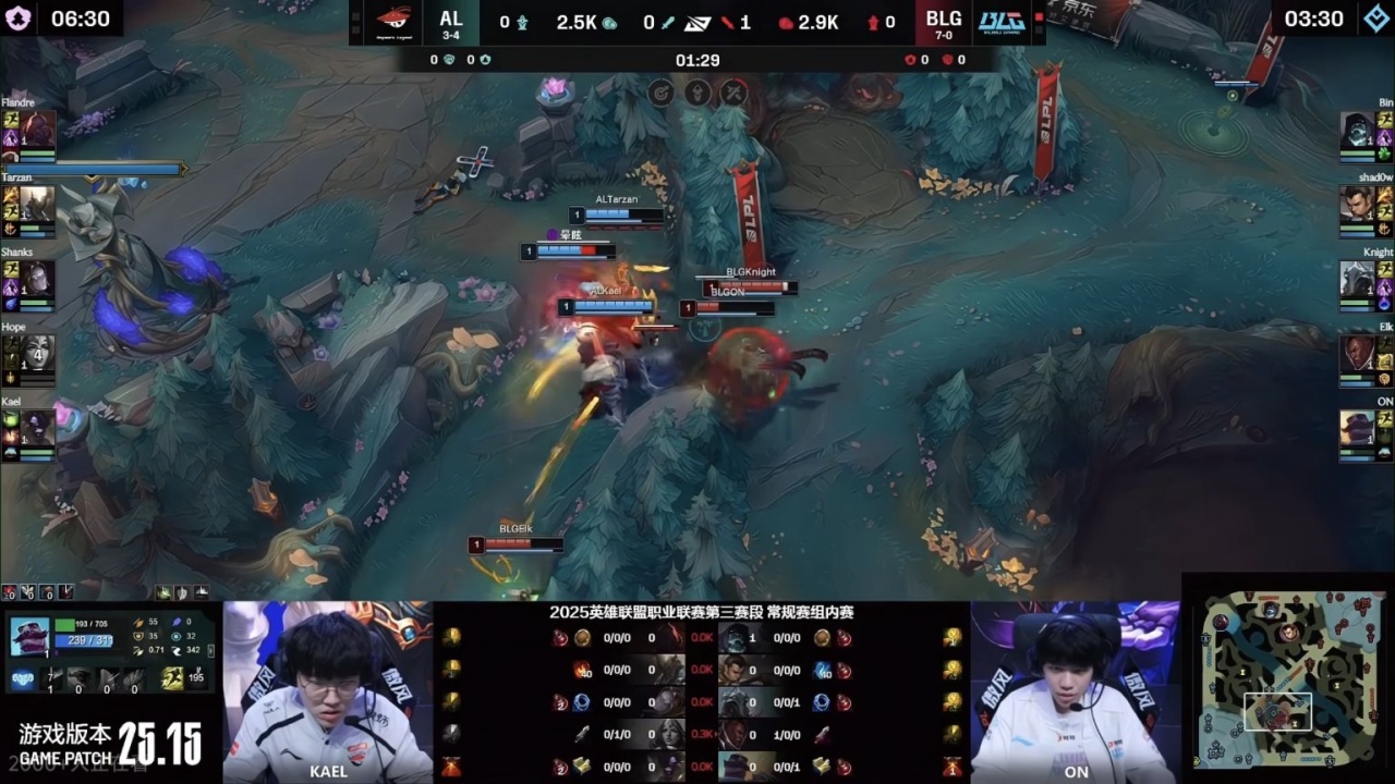 第一奥恩, entit, 项纪录