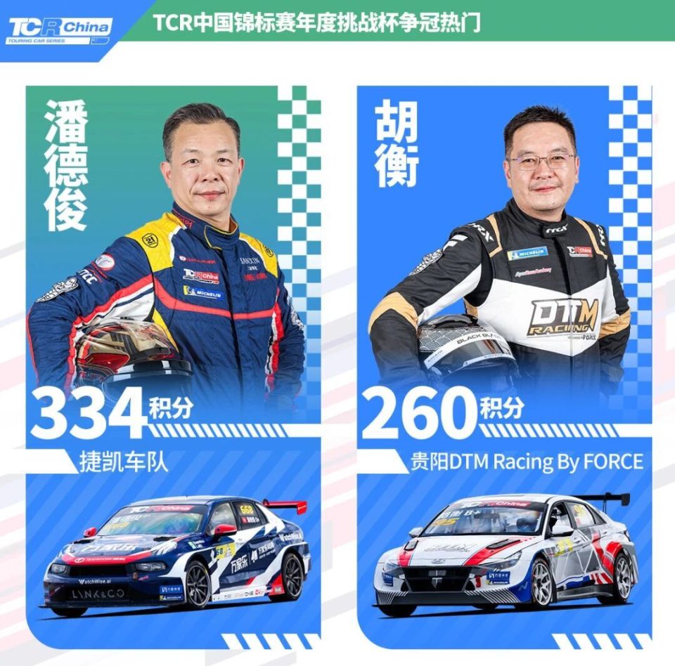 系列赛, om 系列赛, om