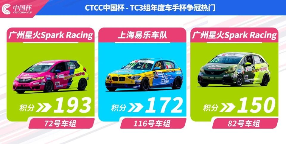 com, width com, width