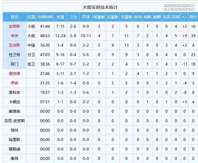 msn, 投无人可挡 msn, 投无人可挡